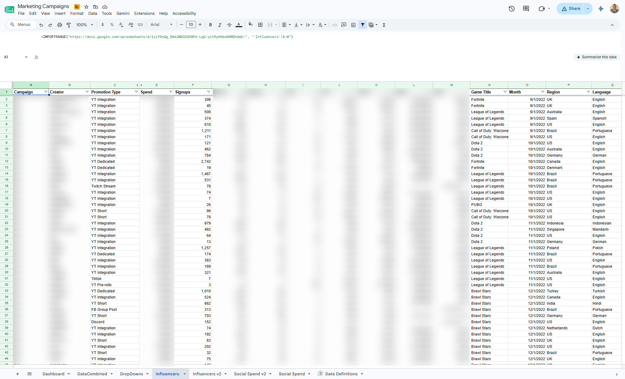 Influencers Database tab